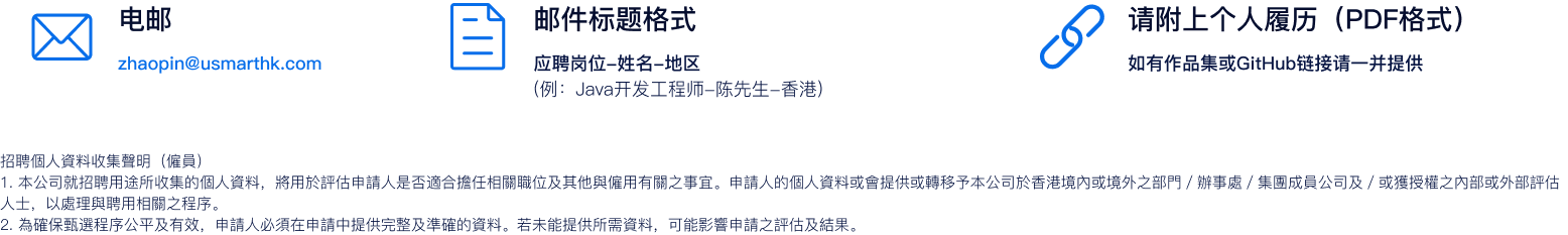 投递方式